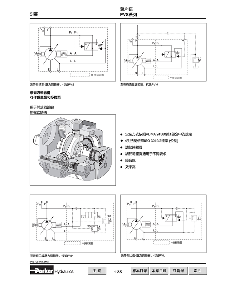派克葉片泵PAVC系列產品原理結構圖